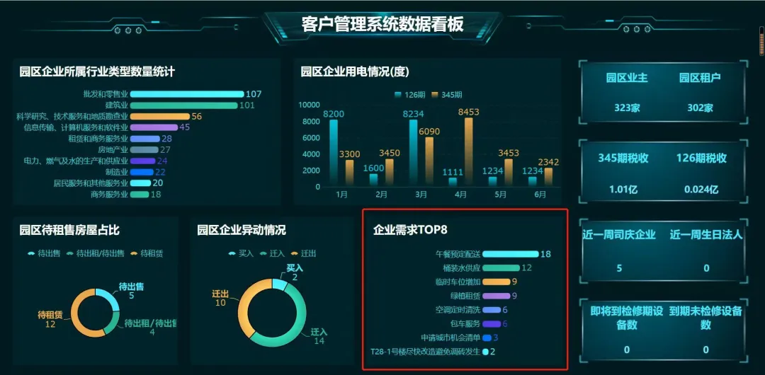 GCC嘉善服务：构建现代化物业服务的创新之路